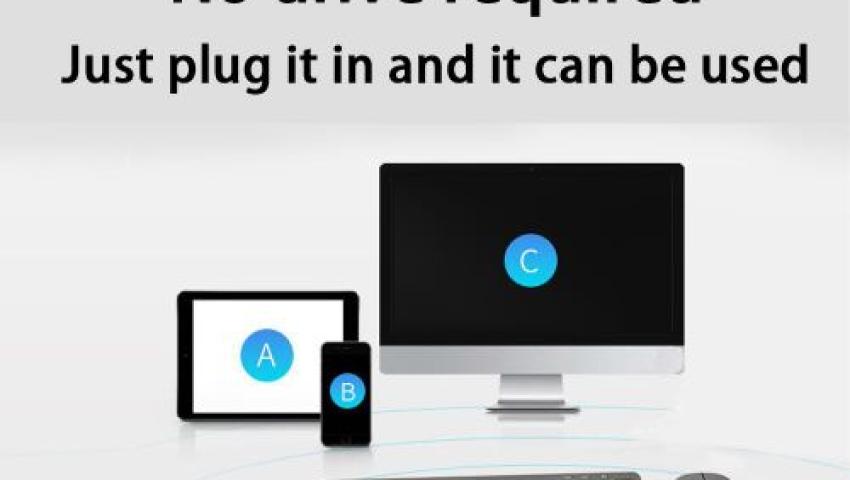 Marketing Mastery Series